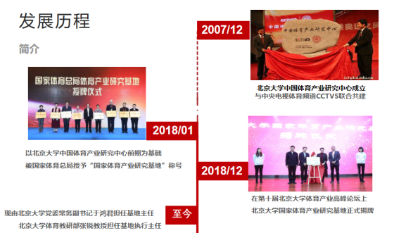 如何制定智能篮球训练计划_0